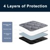 Waterproof Bed Sheet, 2PCS Reusable Incontinence Bed Pads Washable Bed