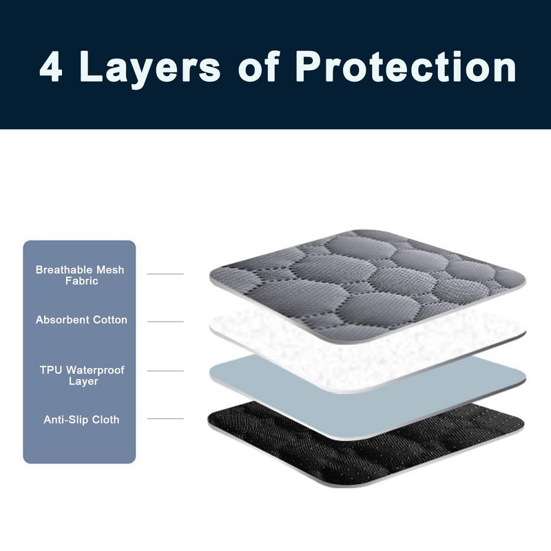 Waterproof Bed Sheet, 2PCS Reusable Incontinence Bed Pads Washable Bed