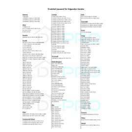 DL-pro V-Ribbed Belt 285 PH 4 E for Beko 491500303 Ribbed Belt Drive Belt 285PHE4 for Tumble Dryer Washer Dryer