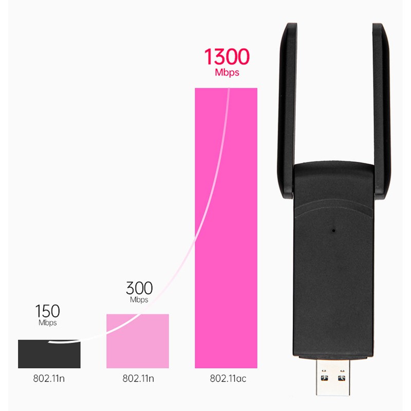 1300M Dual Band WiFi Adapter 2.4G 5.8G USB3.0 Interface Adjustable
