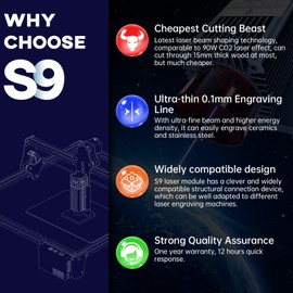 Sculpfun S9 Laser Engraver Module Laser Head for Engraving Machine Laser Cutter Wood Acrylic Cutting Metal Engraving