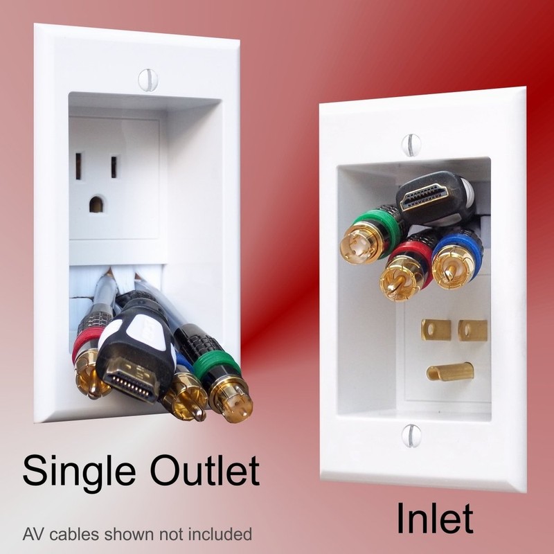 PowerBridge Solutions ONE-PRO-24 Single in-Wall Cable Management for Wall-Mounted TVs,