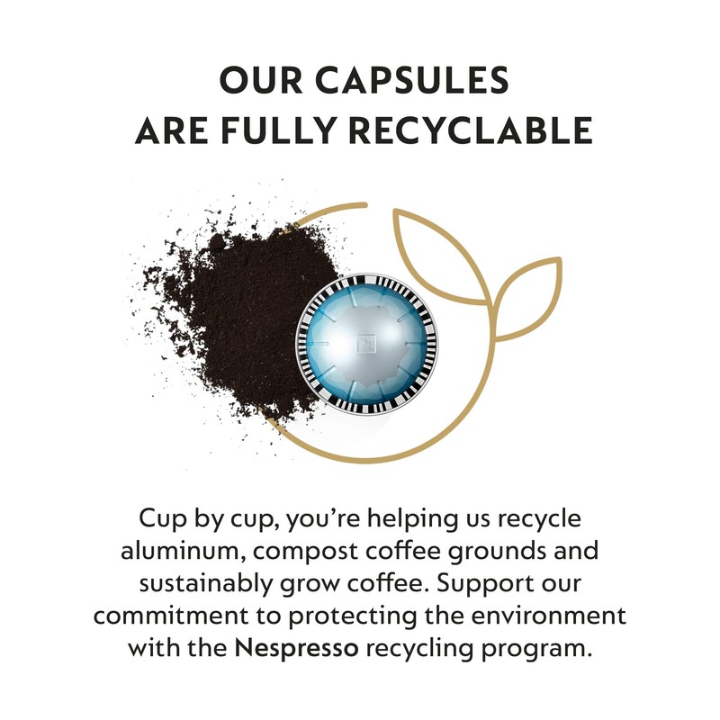 Nespresso Vertuo Line Iced Coffee Variety Pack, 40 Count