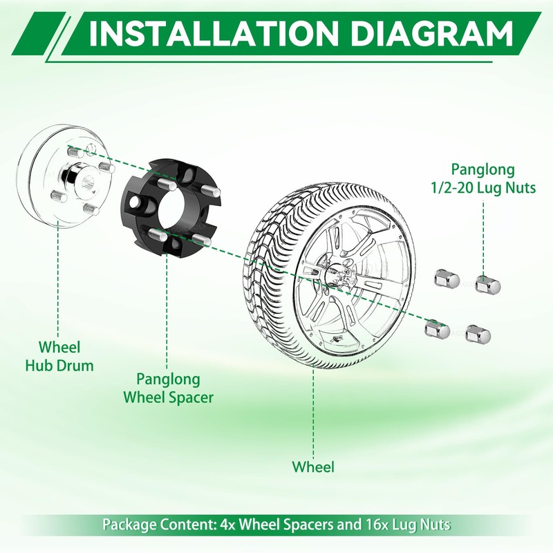 Panglong Universal Golf Cart Wheel Spacers Kit with Lug Nuts-2inch,