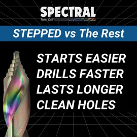 Spectral 1/4" Step Point HSS Drill Bit, Stepped Point 135° Split Point Tip, M2 Steel, 3-Flat Shank, Multi-Color Finish, 3-Pack