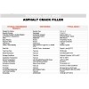 Red Devil 0637 Asphalt Crack Filler Sealant, Driveway Sealer, Acrylic,