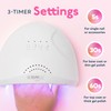 SUNUV UV LED Nail Lamp, Gel Light for Nail Polish