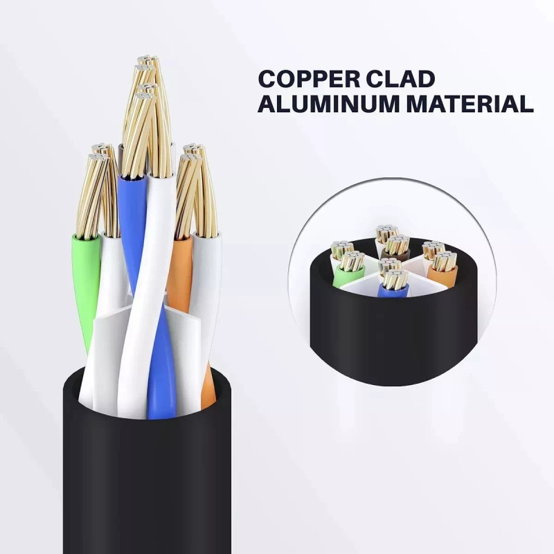 J.H. Company Cable Red Plano Categoria 6 Cat6 Rj45 Utp