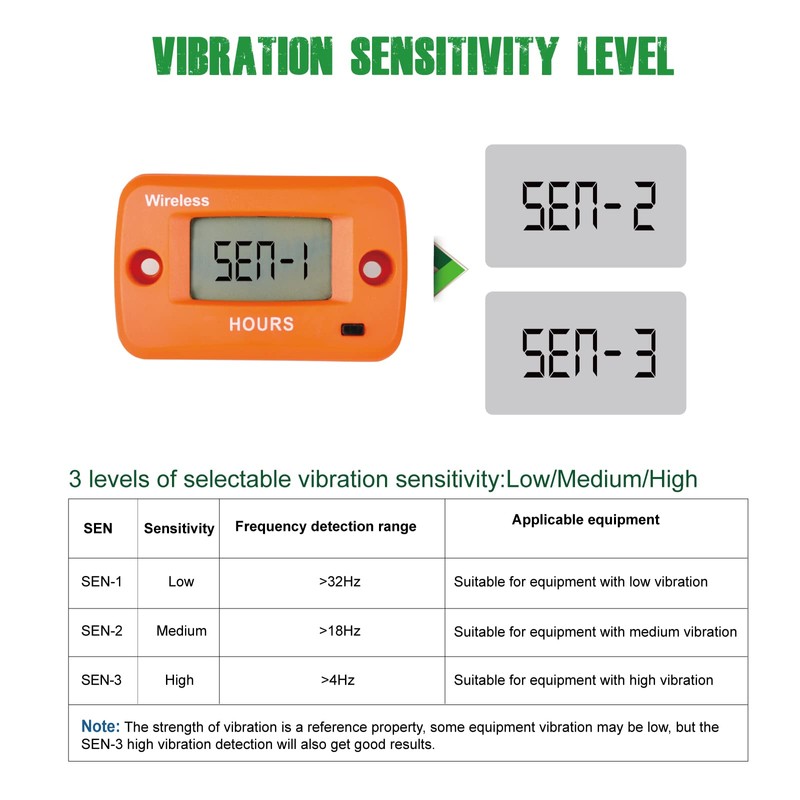 Yooreal Wireless Vibration Hour Meter Maintenance Meter for Gas Diesel