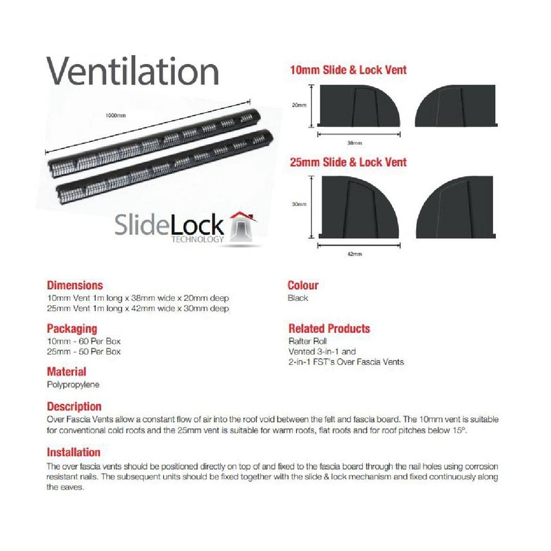 HomeSmart 5 x 1 Metre Over Fascia Vents for Roof