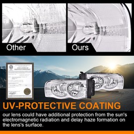 G-PLUS Headlights Assembly, Compatible with Dodge Ram 1500 2500 3500 2002 2003 2004 2005 Bumper Headlamps, Clear lens Chrome Housing Clear Reflector