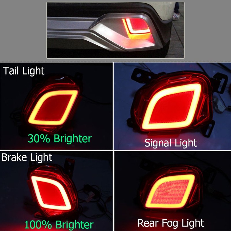 GTINTHEBOX LED Rear Bumper Reflector Lights for 2015-2018 Toyota Highlander,2
