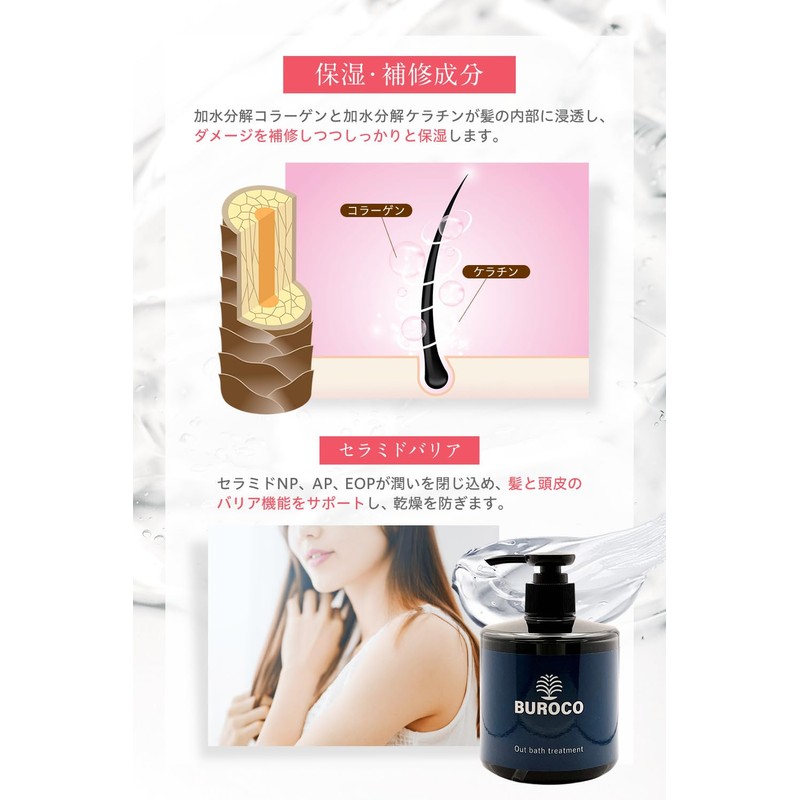 BUROCO Broco Out Bust Treatment, Rinse Free Treatment, Damage Care,