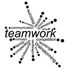 ANFRJJI Teamwork Wall Decals - Removable PVC Stickers for Positive Office and Corporate Culture Decor - Inspirational Sayings for Home, Classroom, Team Gym - effect 27"X25" inches