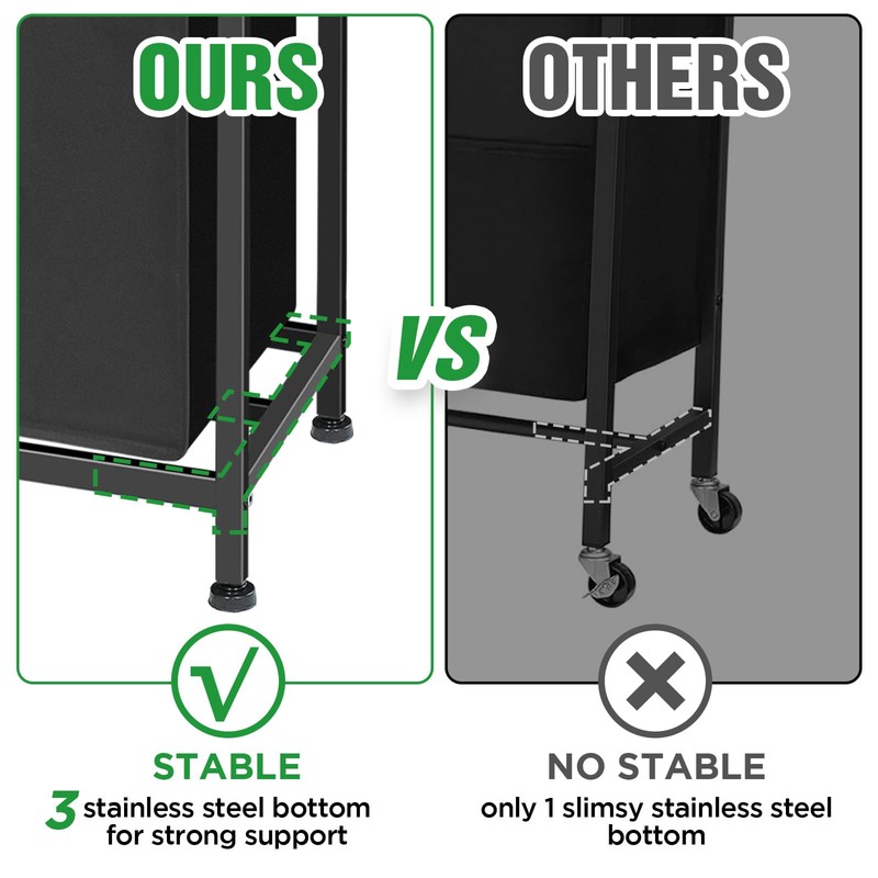 Laundry Sorter 3 Section, Laundry Hamper with Shelf and 2