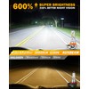 Auxbeam H11 H8 H9 Fog Lights, 20000LM 600% Brighter Wireless