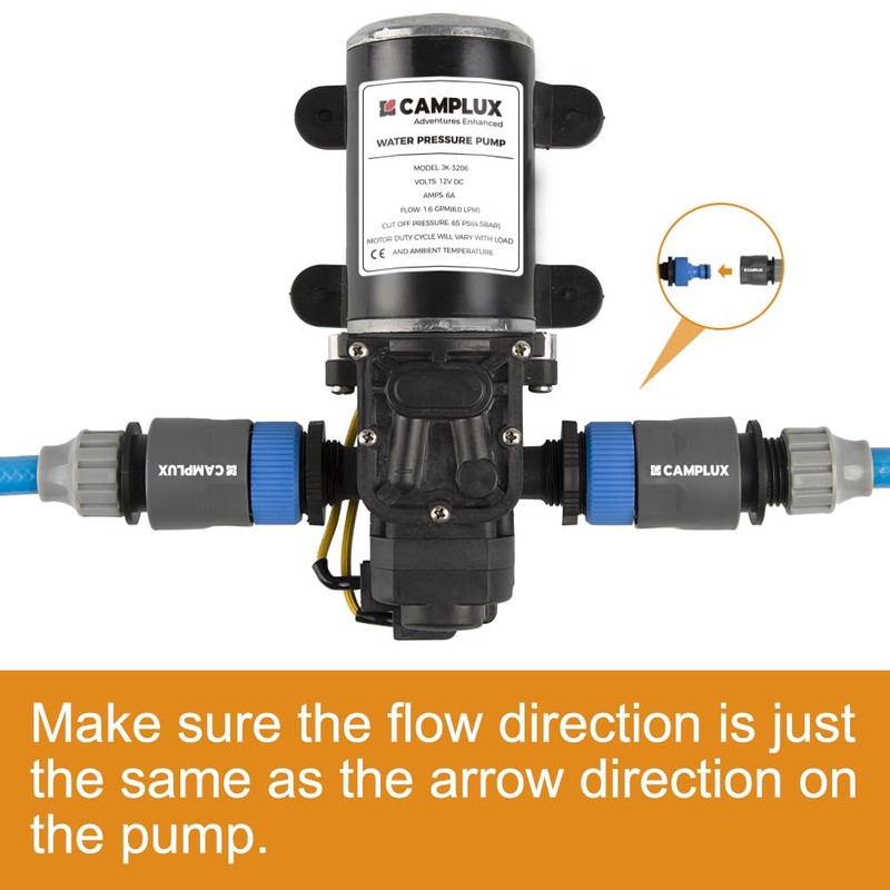 CAMPLUX 12V Water Pump Kit, 1.6 GPM 65 PSI High
