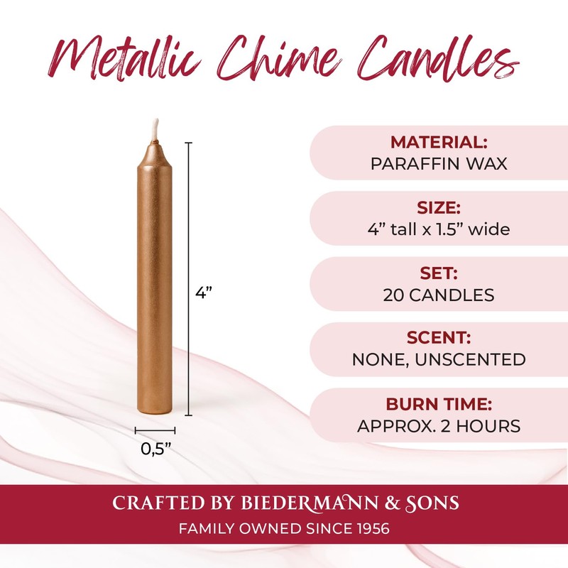 Biedermann & Sons 20 Gold Metallic Chime Or Tree Candles