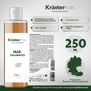 Birch Shampoo Hair Birch Shampoo Hair Shampoo for Hair Care