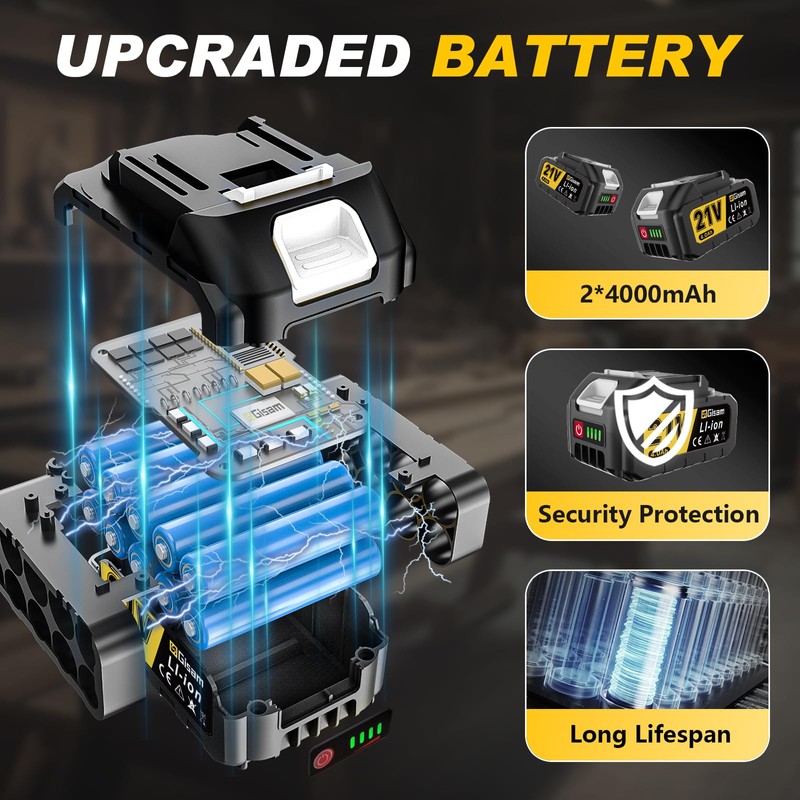 Cordless Reciprocating Saw -2x4.0Ah Batteries, Brushless Motor, 3500SPM Max, One-Hand