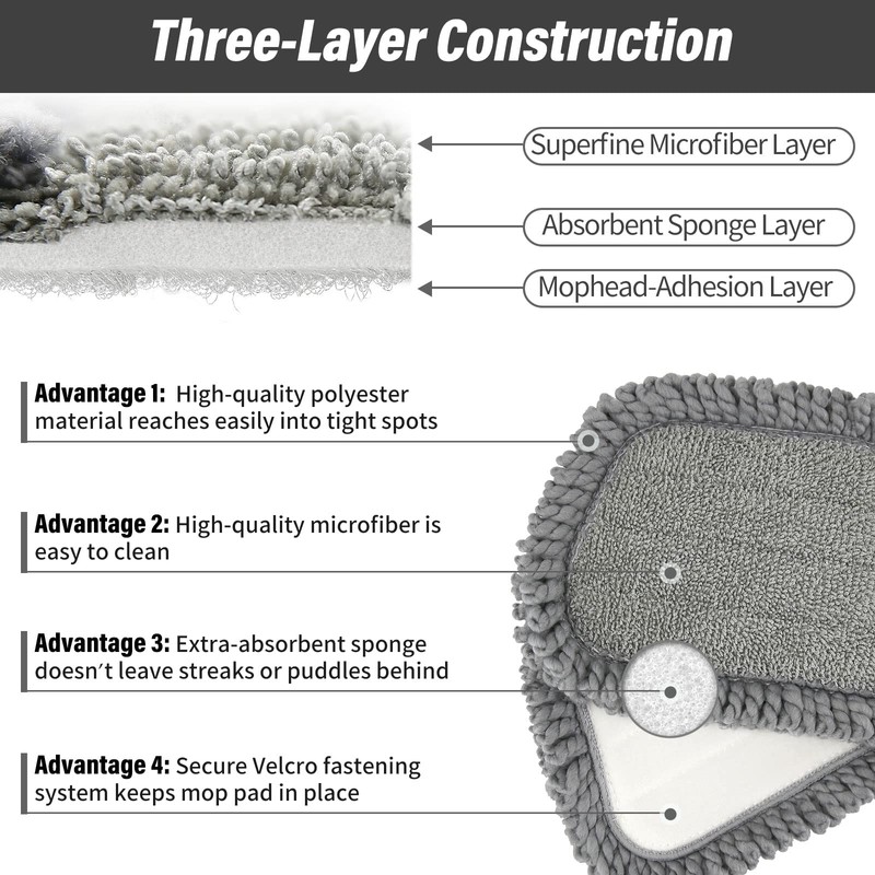 16.5 inch Mop Pads Refills, 3 Pack Microfiber Reusable Replacement