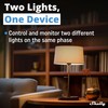 Shelly Shelly Plus 2PM Gen3 | Wlan & Bluetooth 2