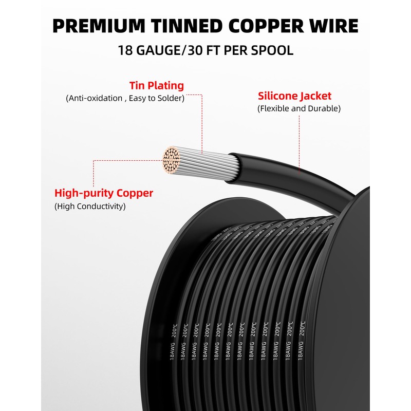 NAOEVO 18 Gauge Wire 180ft, 18 AWG Wire 6 Colors