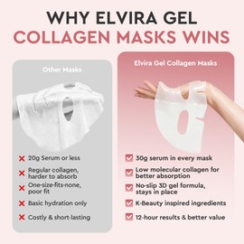 Elvira Bio-Collagen Real Deep Mask, Overnight Hydrating Face Mask with Hyaluronic Acid, Korean Skincare Face Mask for Moisturizing and Firming, Face Masks Sheet for All Skin Types, 4 Pack