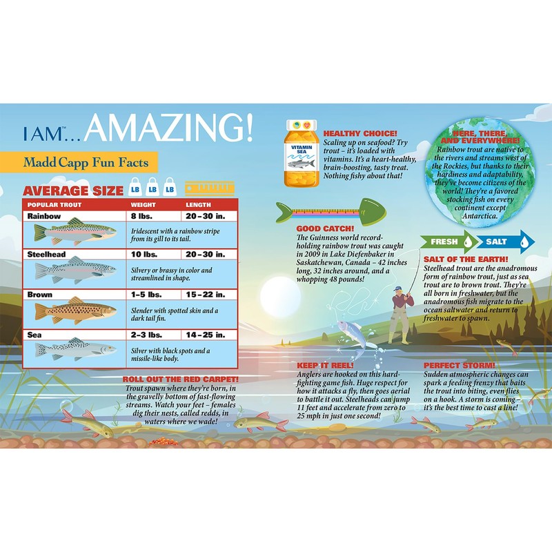 Madd Capp I Am Trout 300 Pieces