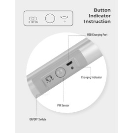 Joyzy Automatic Motion Sensor Closet Lights with Eye-Protection Design Closet Lighting, LED Rechargeable Cabinet Light Battery Operated Wardrobe Light for Wireless Pantry Sink (80Lumen, 6000k 80+CRI)