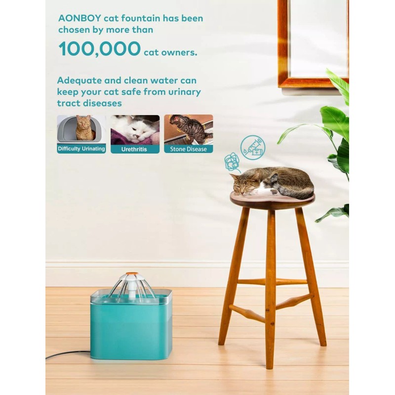 AONBOY Cyan Green Cat Water Fountain 2L LED Quad Filtration