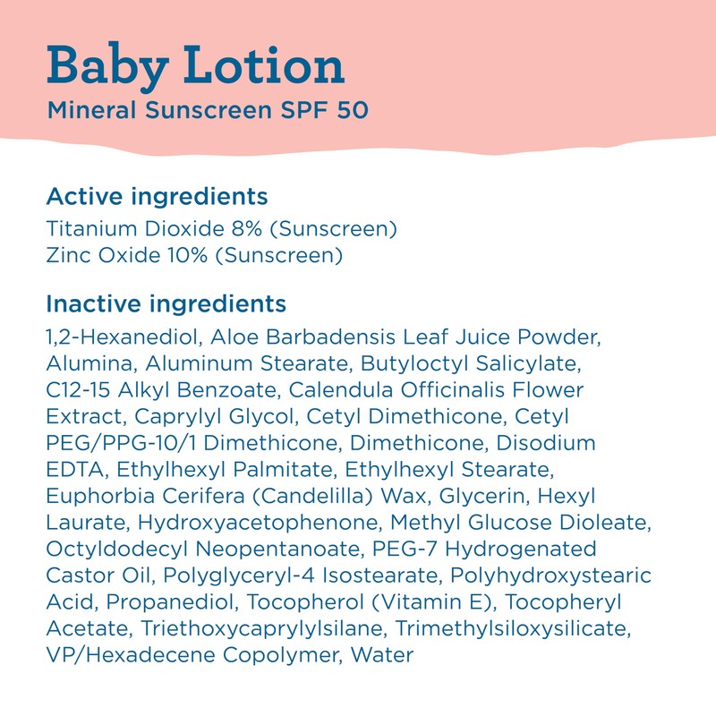 BLUE LIZARD Baby Mineral Sunscreen with Zinc Oxide, SPF 50+,