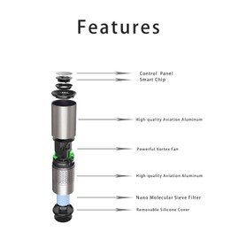 GEORDN Portable Car Air Purifier, USB Charge,Air Filter Odor, Smoke Dust, Pets, Eliminator,Car Air Purifier for Traveling Car Office Bedroom (2.6x2.6x7.09 inches)