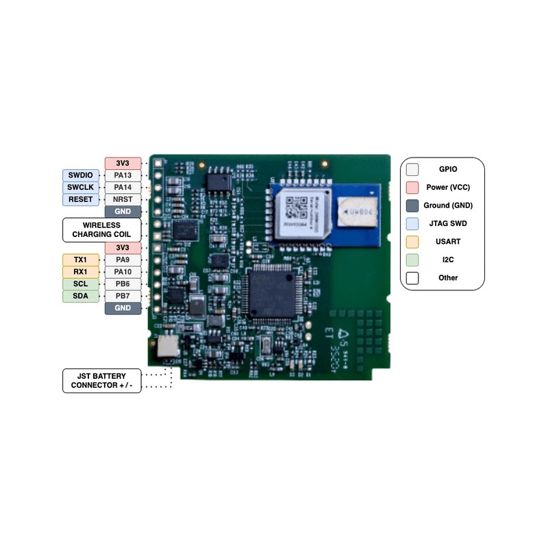 Pettee Manufacturing Ultra-Wideband Board Ultra Wideband RTLS UWB DIY Kit