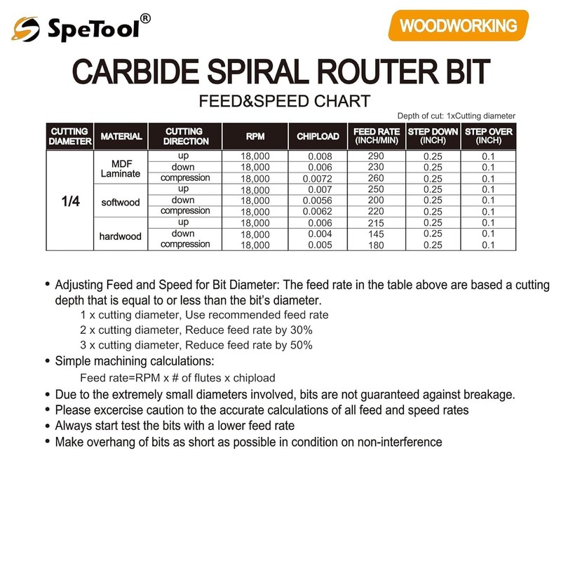 SpeTool 1/4 Inch Shank Up Cut Spiral Router Bit, 1-1/4