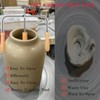 Dsyisvia Pottery Cup Mouth Opener Tool，Ceramic Pot Cup Opening Tool，Pottery