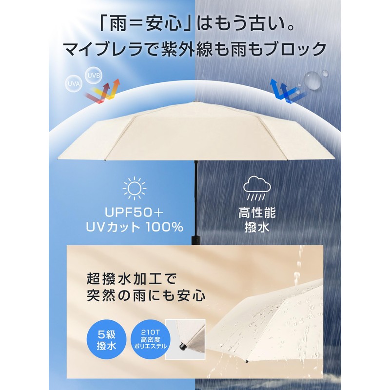 mybrella-safety- [Easy Opening and Closing x Compact] Parasol Lightweight Folding