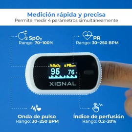Oxímetro de Dedo MD300C2 con pantalla OLED – Medición de pulso y SpO2
