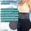 OrtoPrime Umbilical Hernia Belt for Men and Women - Umbilical