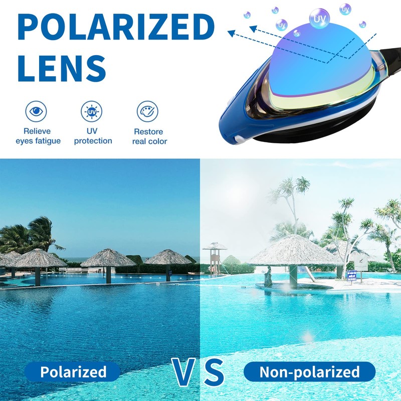 WAVE Myopic Swimming Goggles, No Leakage, Anti-Fog, UV Protection, Nearsighted