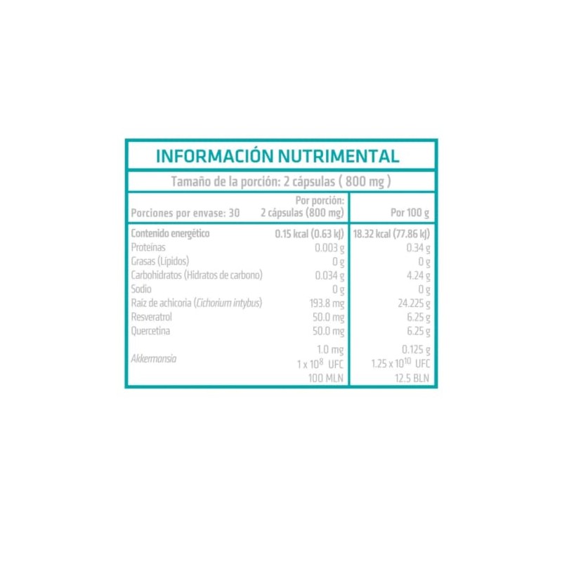 Fort Core - Akkermansia + Polifenoles - Suplemento Alimenticio -