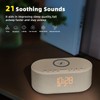Sound Machine Alarm Clock for Bedrooms: Bluetooth 10W Stereo Sound