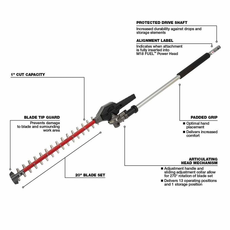 for Milwaukee 49-16-2719 M18 Fuel Quik-LOK Articulating Hedge Trimmer Attachment