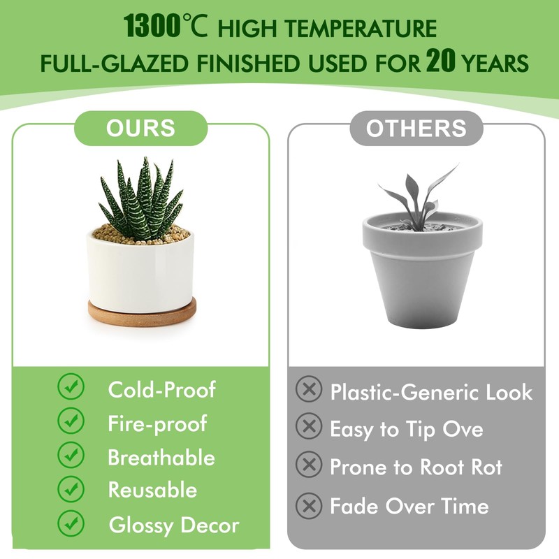 ZOUTOG 12 Pack Ceramic Succulent Pots,4 Inch Plant Pots,Succulent Planters