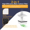 FumeClear FC2001A Replaceable Filter Set with 5pcs pre-Filters and 1pcs