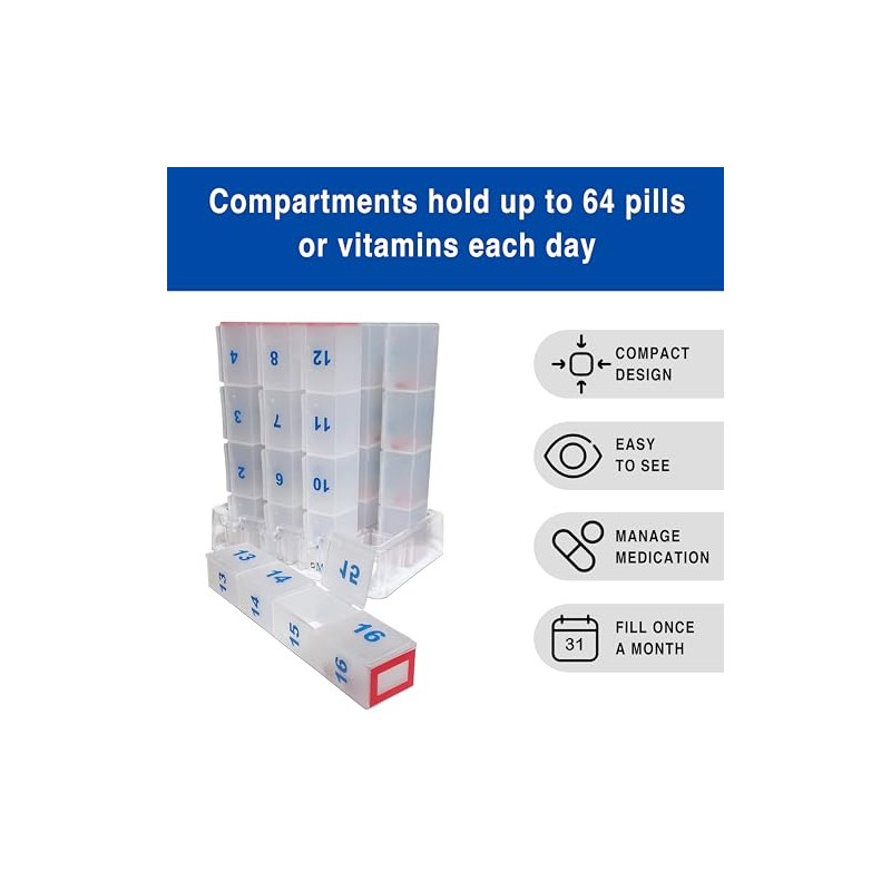 MedCenter Monthly Pill Organizer – 31-Day Pill System with Daily