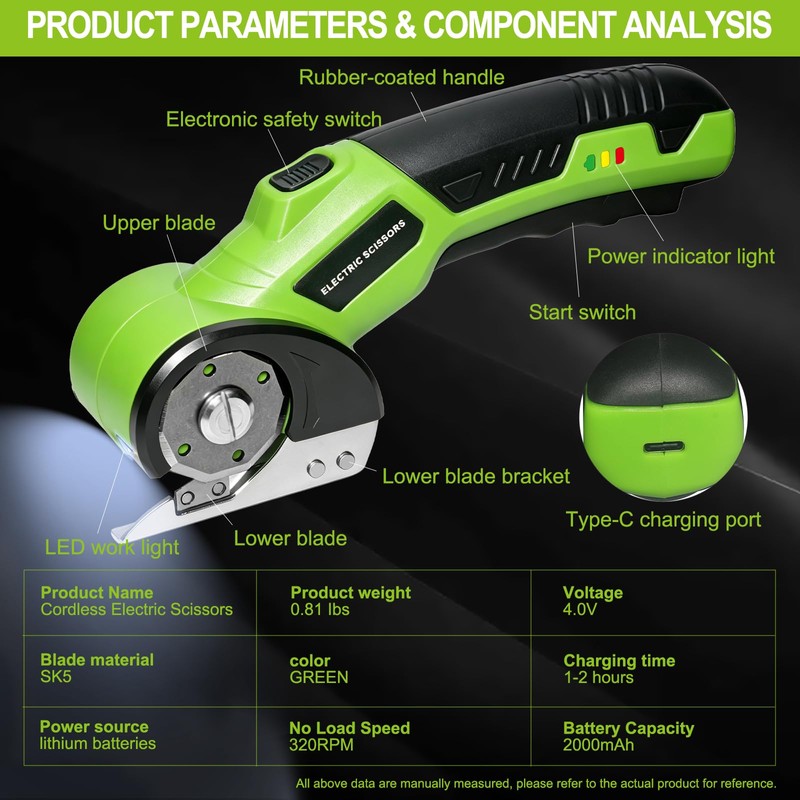 Cardboard Cutter, 4V Rechargeable Cordless Electric Scissors with 2 Blades,