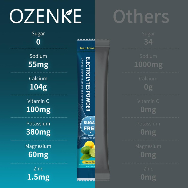 OZENKE Electrolytes Powder Packets, Hydration Packets, Electrolytes Powder No Sugar,