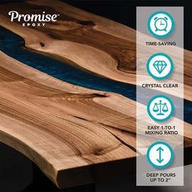 Promise Epoxy Fast Cure Deep Pour Resin - Crystal Clear Water and UV Resistant, 24-Hour Demold Time, No VOCs, Self-Leveling - For River Tables, Coasters, Charcuterie Board, Deep Resin Molds (1 Gallon)