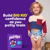 Pull-Ups Boys' Potty Training Pants, Size 3T-4T Training Underwear (32-40